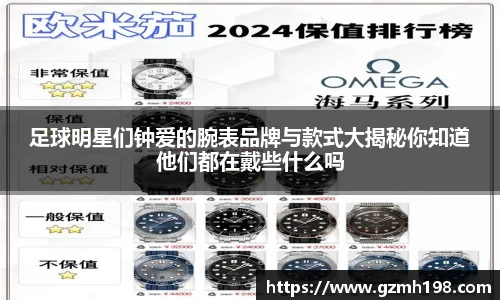 足球明星们钟爱的腕表品牌与款式大揭秘你知道他们都在戴些什么吗